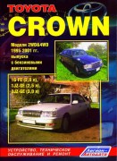 Crown 1995-2001(1)